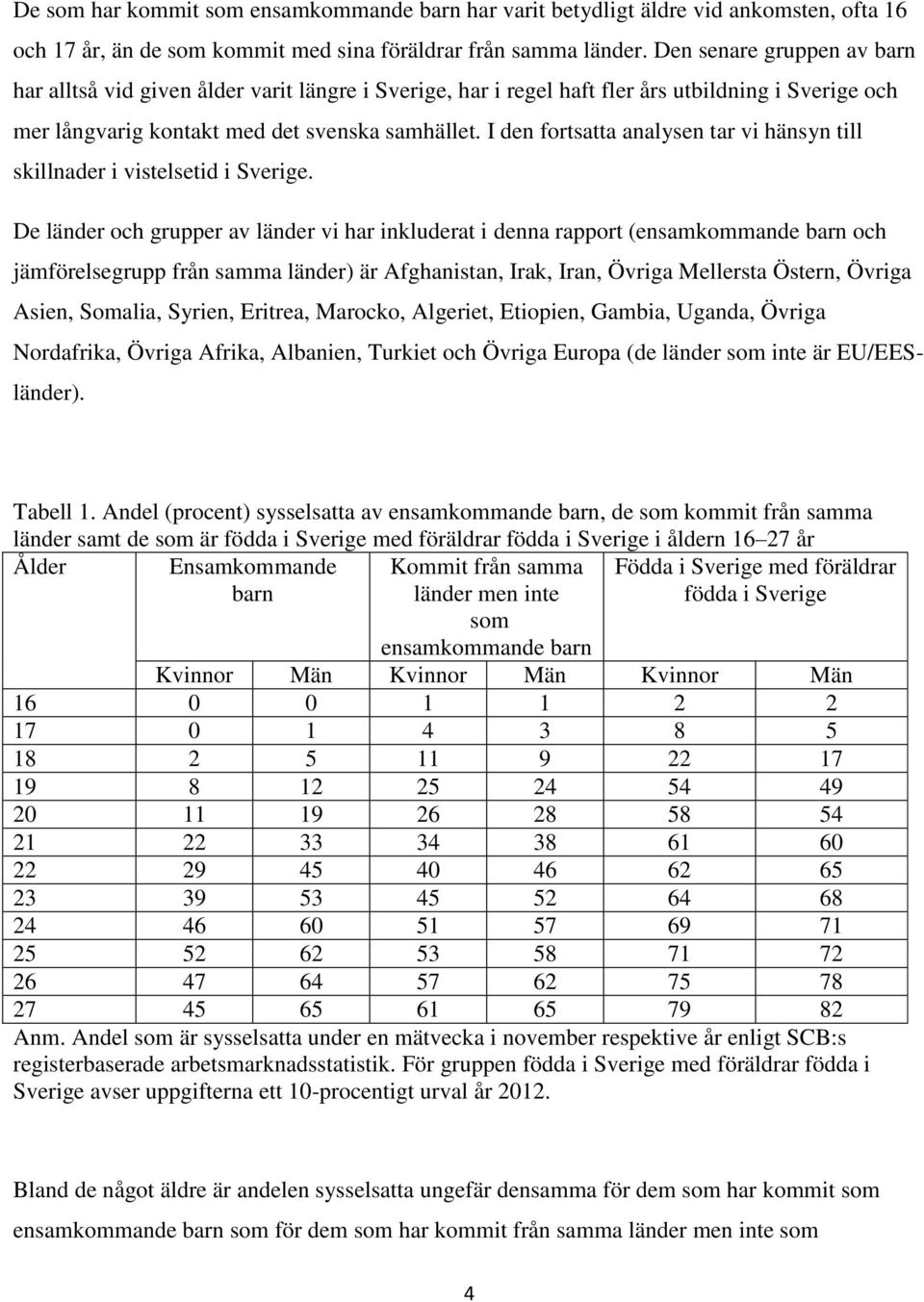 I den fortsatta analysen tar vi hänsyn till skillnader i vistelsetid i Sverige.