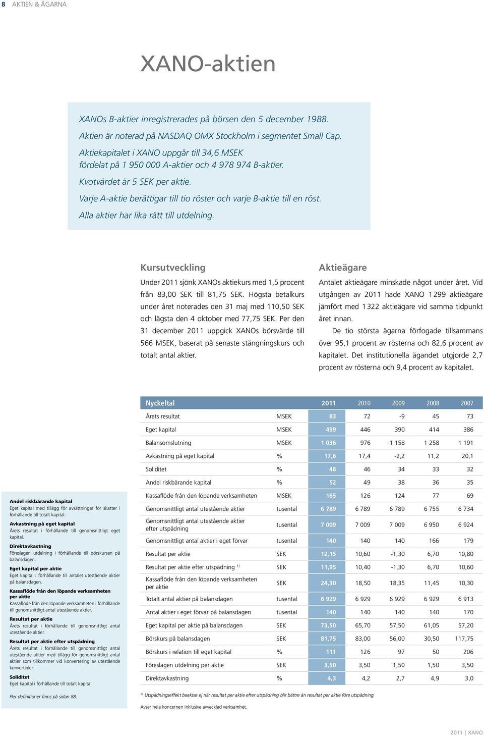 Varje A-aktie berättigar till tio röster och varje B-aktie till en röst. Alla aktier har lika rätt till utdelning.