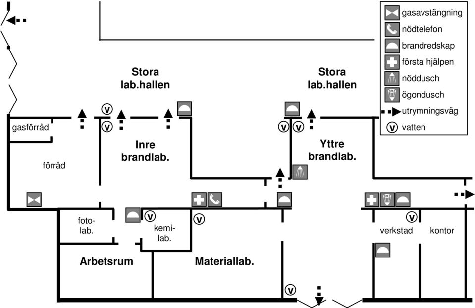 hallen första hjälpen nöddusch ögondusch utrymningsäg
