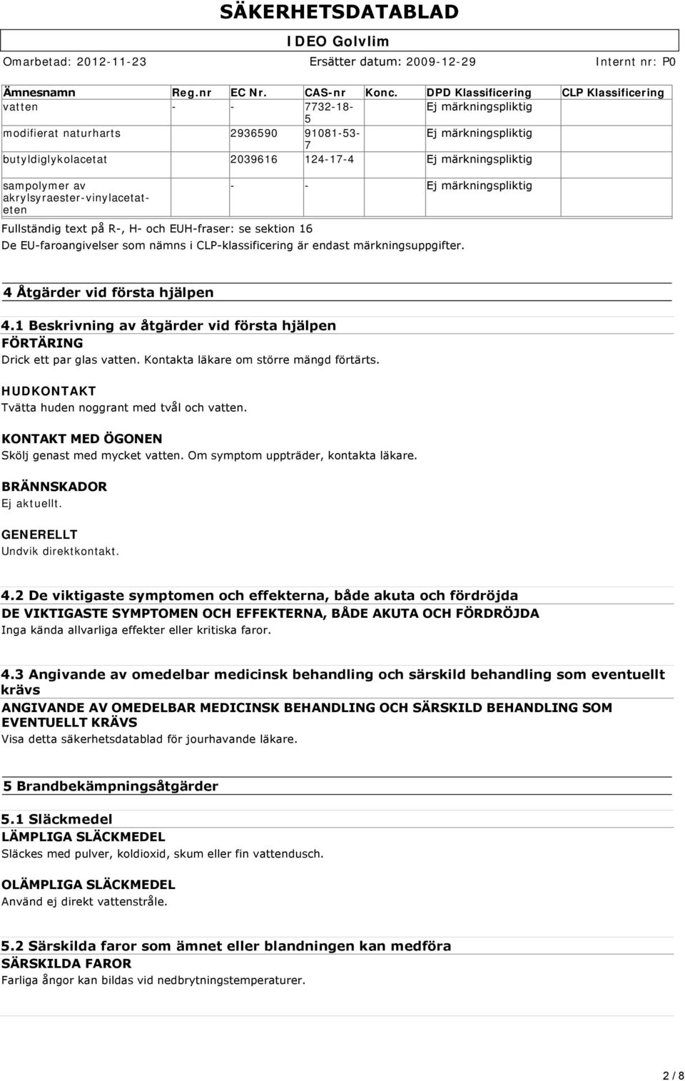 sampolymer av akrylsyraester-vinylacetateten Fullständig text på R, H och EUH fraser: se sektion 16 SÄKERHETSDATABLAD - - Ej märkningspliktig De EU faroangivelser som nämns i CLP klassificering är