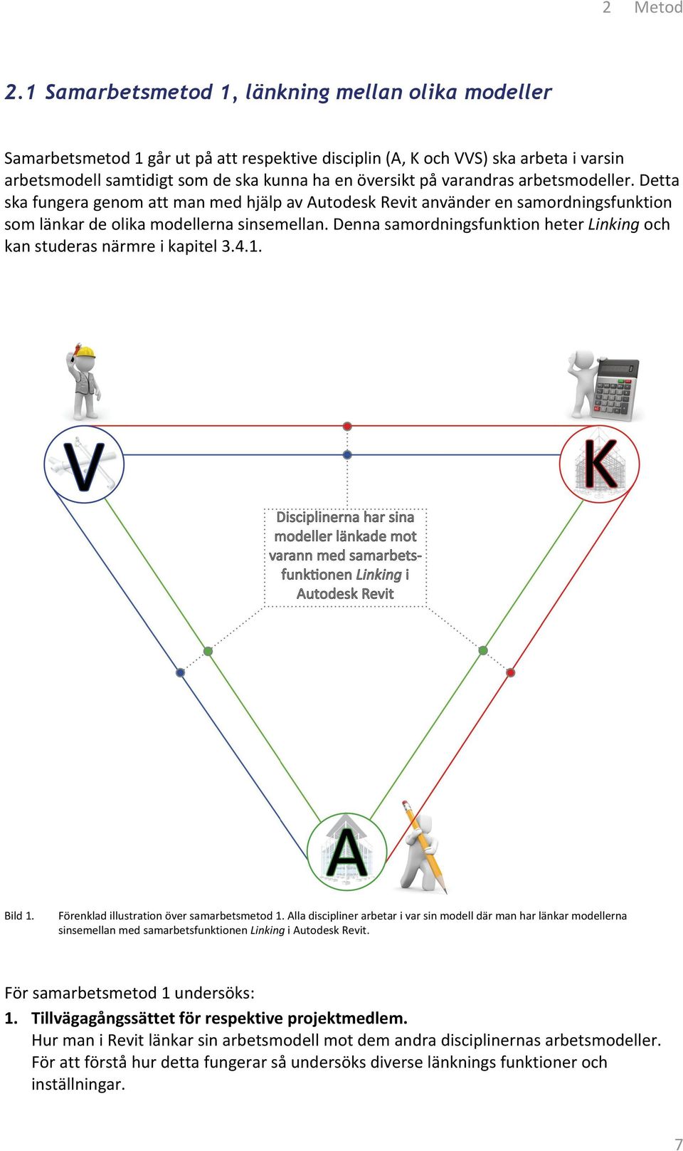 varandras arbetsmodeller. Detta ska fungera genom att man med hjälp av Autodesk Revit använder en samordningsfunktion som länkar de olika modellerna sinsemellan.