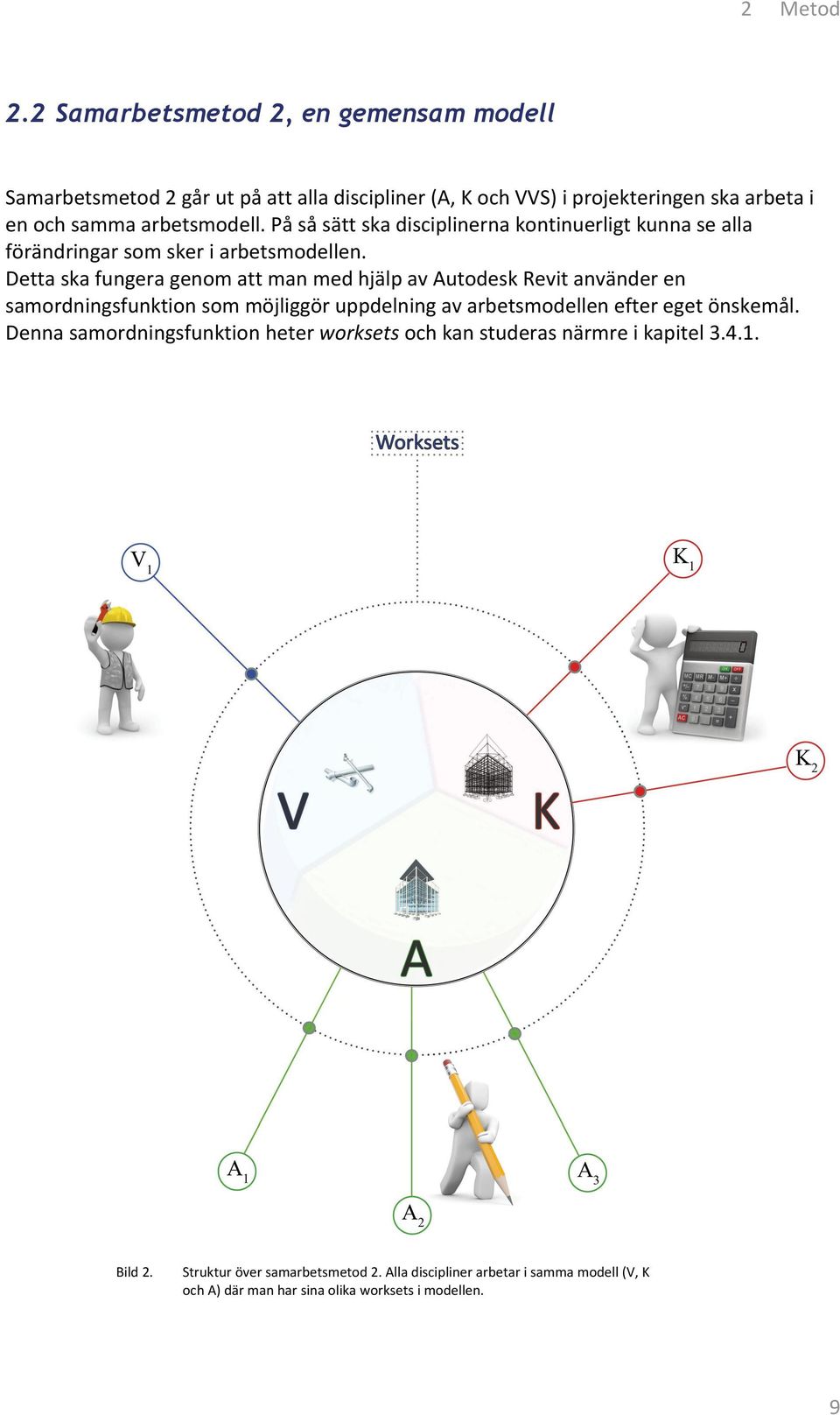 På så sätt ska disciplinerna kontinuerligt kunna se alla förändringar som sker i arbetsmodellen.