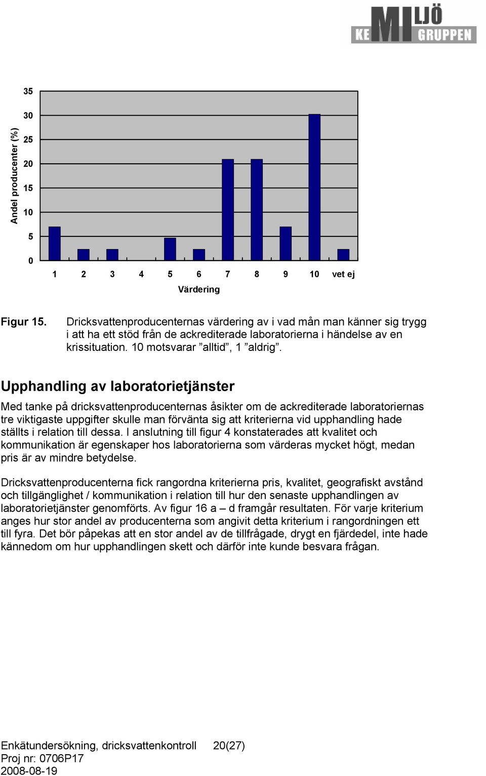 Upphandling av laboratorietjänster Med tanke på dricksvattenproducenternas åsikter om de ackrediterade laboratoriernas tre viktigaste uppgifter skulle man förvänta sig att kriterierna vid upphandling