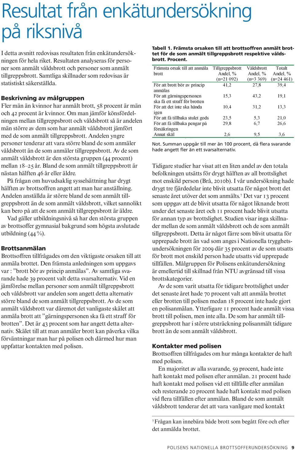 Beskrivning av målgruppen Fler män än kvinnor har anmält brott, 58 procent är män och 42 procent är kvinnor.