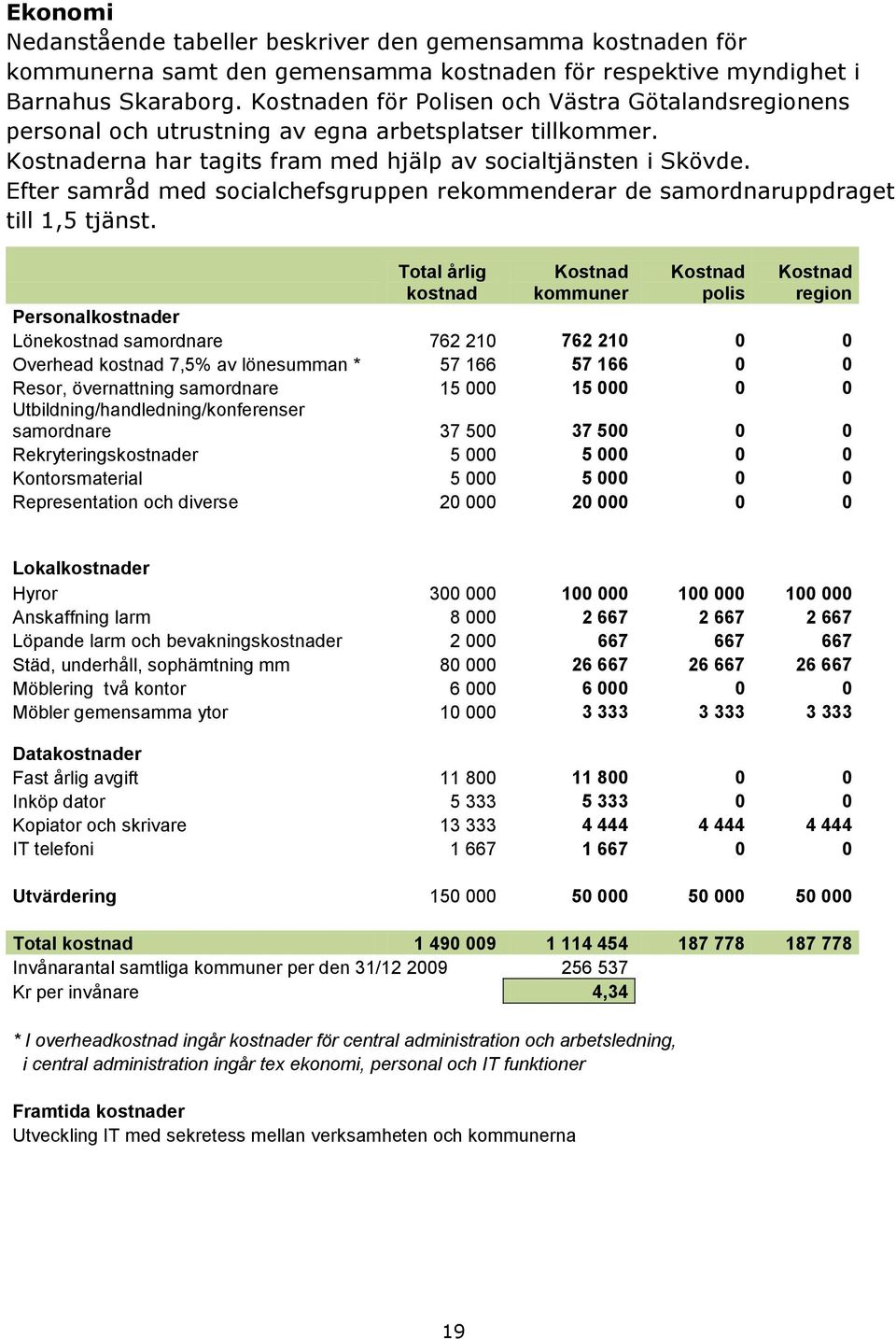 Efter samråd med socialchefsgruppen rekommenderar de samordnaruppdraget till 1,5 tjänst.