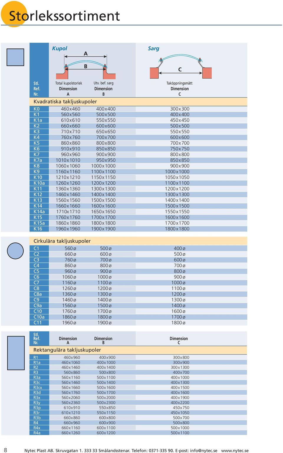 860x860 800x800 700x700 K6 910x910 850x850 750x750 K7 960x960 900x900 800x800 K7a 1010x1010 950x950 850x850 K8 1060x1060 1000x1000 900x900 K9 1160x1160 1100x1100 1000x1000 K10 1210x1210 1150x1150