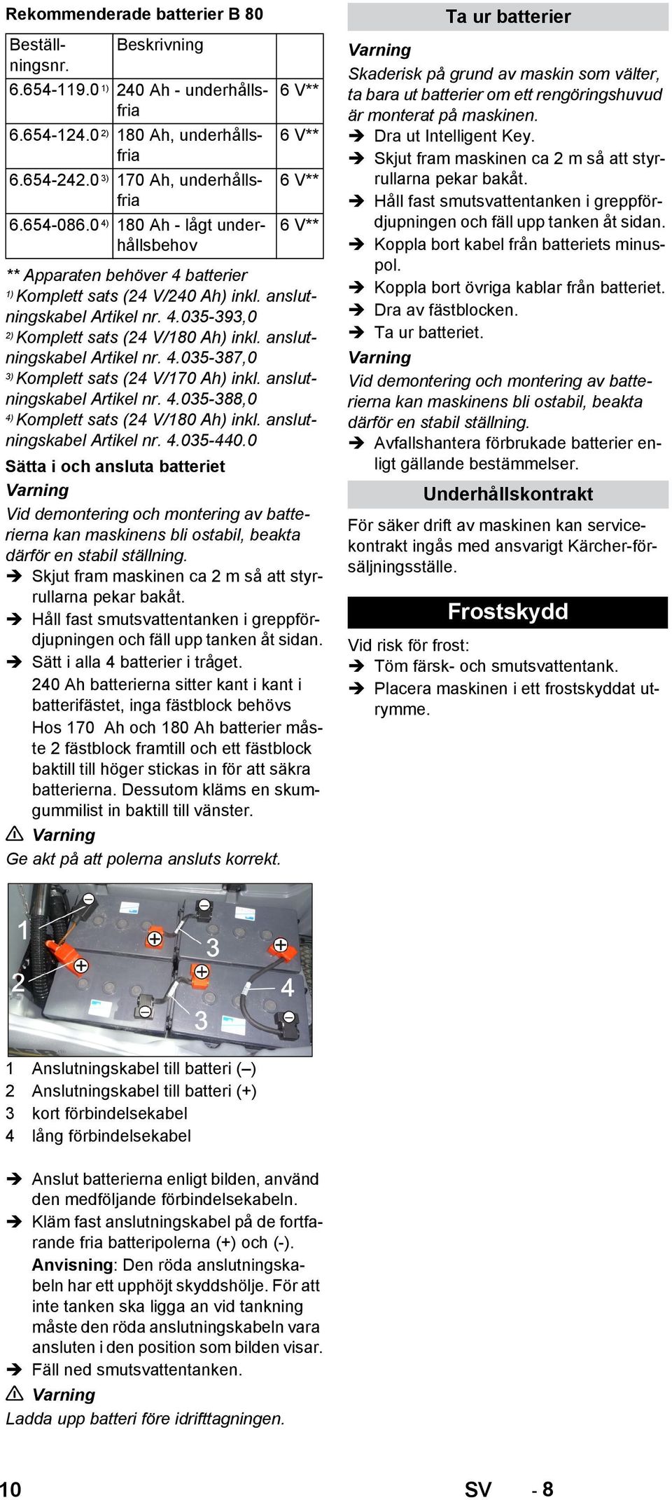 anslutningskabel Artikel nr. 4.035-387,0 3) Komplett sats (24 V/170 Ah) inkl. anslutningskabel Artikel nr. 4.035-388,0 4) Komplett sats (24 V/180 Ah) inkl. anslutningskabel Artikel nr. 4.035-440.