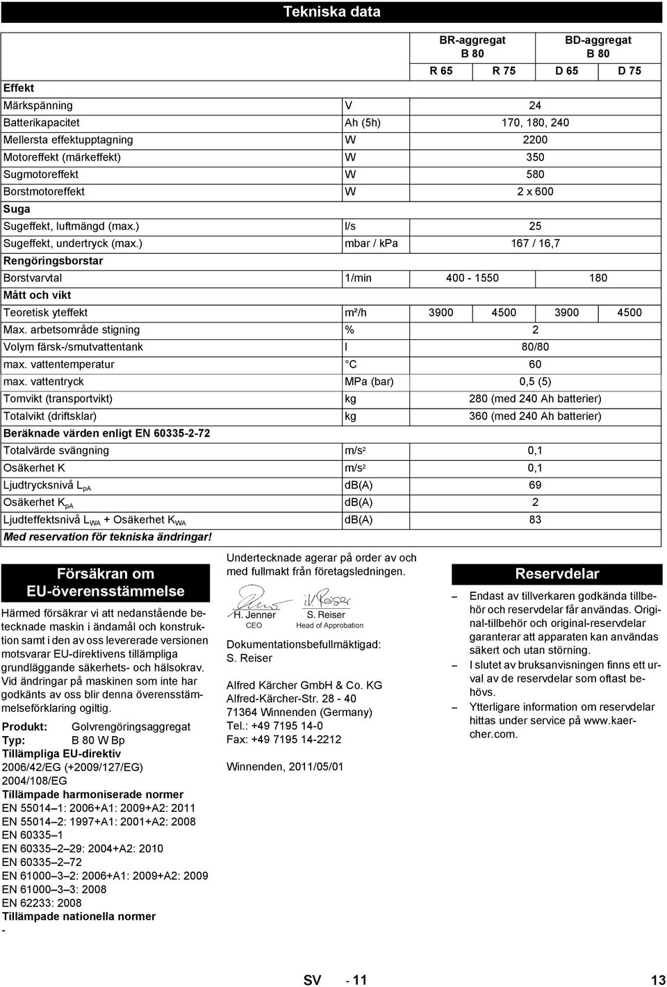 : +49 7195 14-0 Fax: +49 7195 14-2212 Winnenden, 2011/05/01 BR-aggregat B 80 BD-aggregat B 80 R 65 R 75 D 65 D 75 Effekt Märkspänning V 24 Batterikapacitet Ah (5h) 170, 180, 240 Mellersta