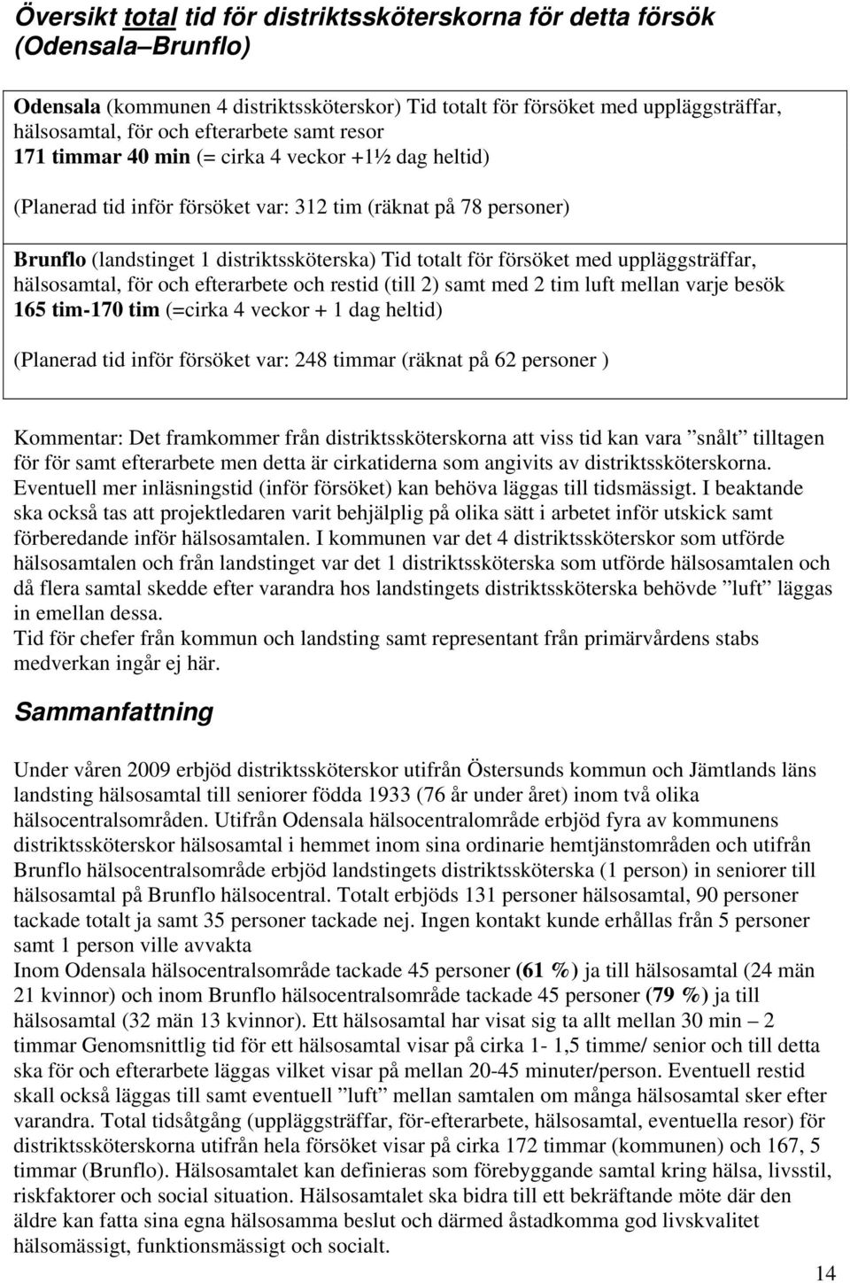 försöket med uppläggsträffar, hälsosamtal, för och efterarbete och restid (till 2) samt med 2 tim luft mellan varje besök 165 tim-170 tim (=cirka 4 veckor + 1 dag heltid) (Planerad tid inför försöket