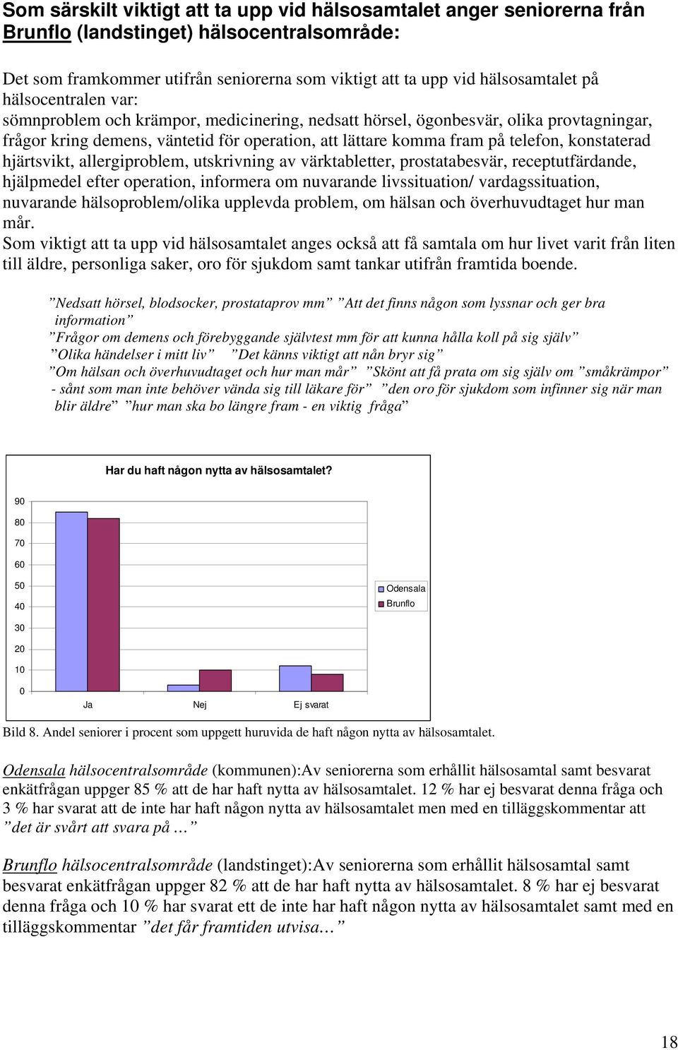 hjärtsvikt, allergiproblem, utskrivning av värktabletter, prostatabesvär, receptutfärdande, hjälpmedel efter operation, informera om nuvarande livssituation/ vardagssituation, nuvarande