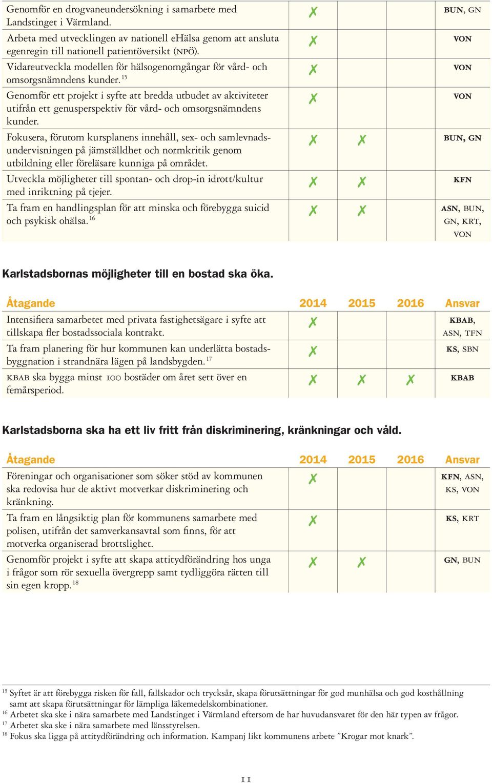 15 Genomför ett projekt i syfte att bredda utbudet av aktiviteter von utifrån ett genusperspektiv för vård- och omsorgsnämndens kunder.