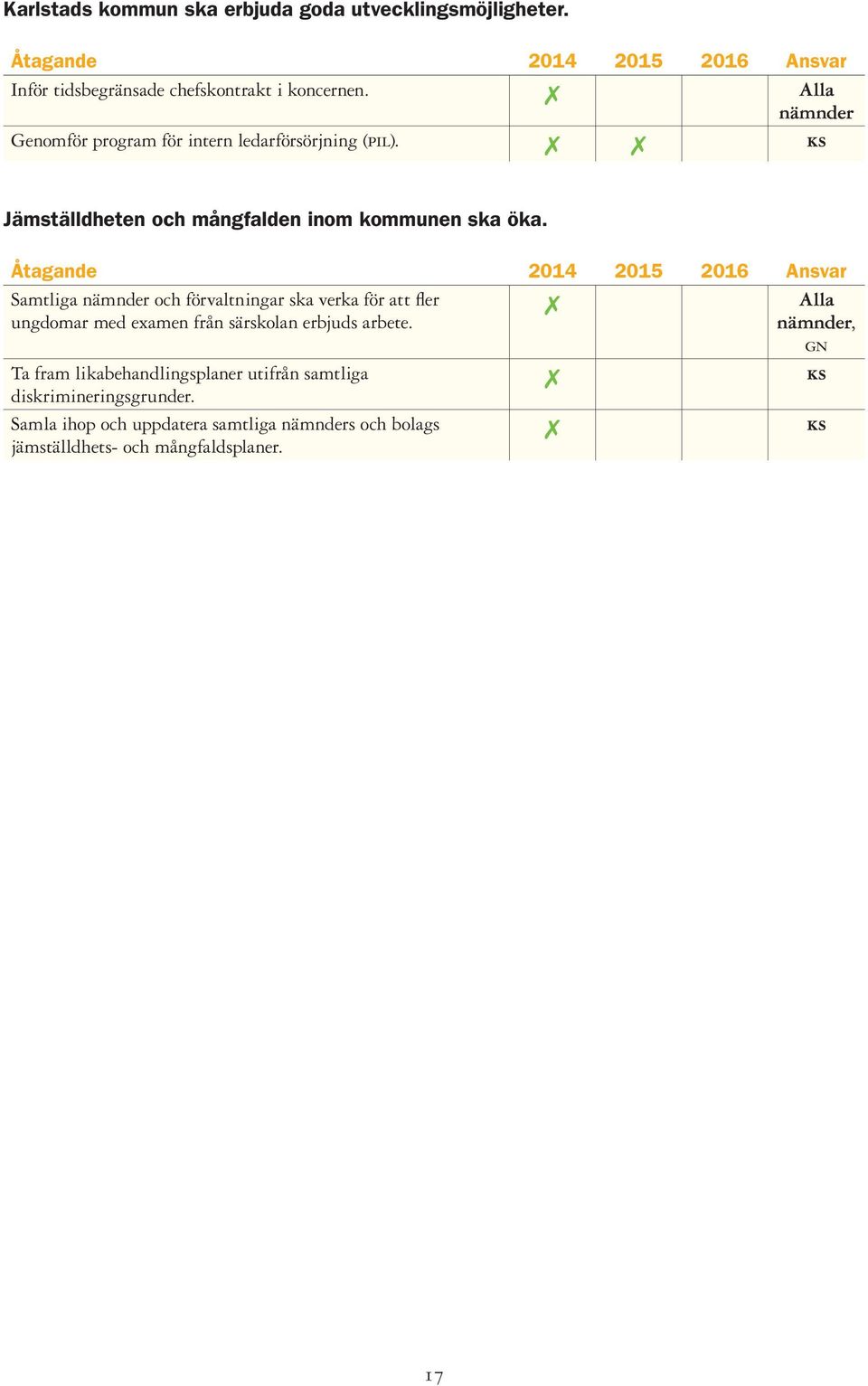 Samtliga nämnder och förvaltningar ska verka för att fler ungdomar med examen från särskolan erbjuds arbete.