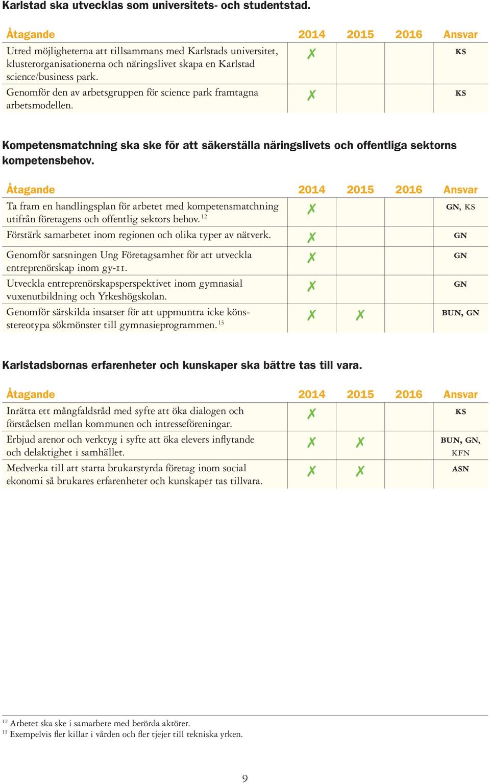 Genomför den av arbetsgruppen för science park framtagna arbetsmodellen. Kompetensmatchning ska ske för att säkerställa näringslivets och offentliga sektorns kompetensbehov.