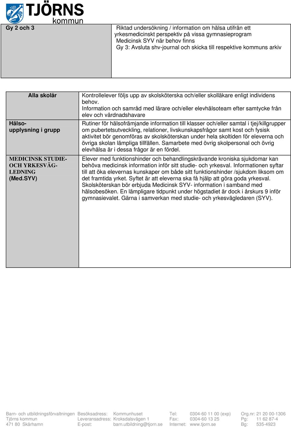 Information och samråd med lärare och/eller elevhälsoteam efter samtycke från elev och vårdnadshavare Rutiner för hälsofrämjande information till klasser och/eller samtal i tjej/killgrupper om