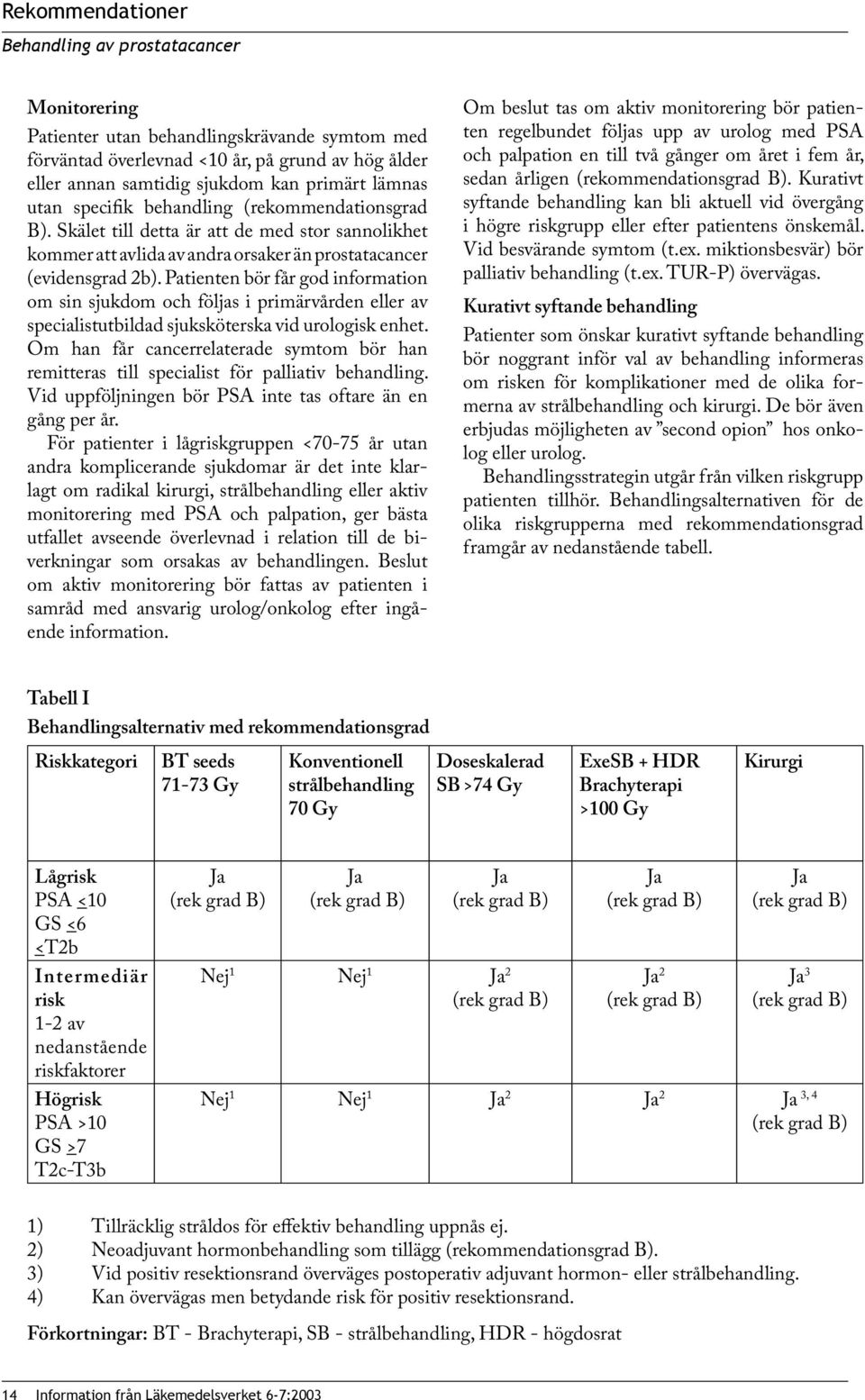 Patienten bör får god information om sin sjukdom och följas i primärvården eller av specialistutbildad sjuksköterska vid urologisk enhet.