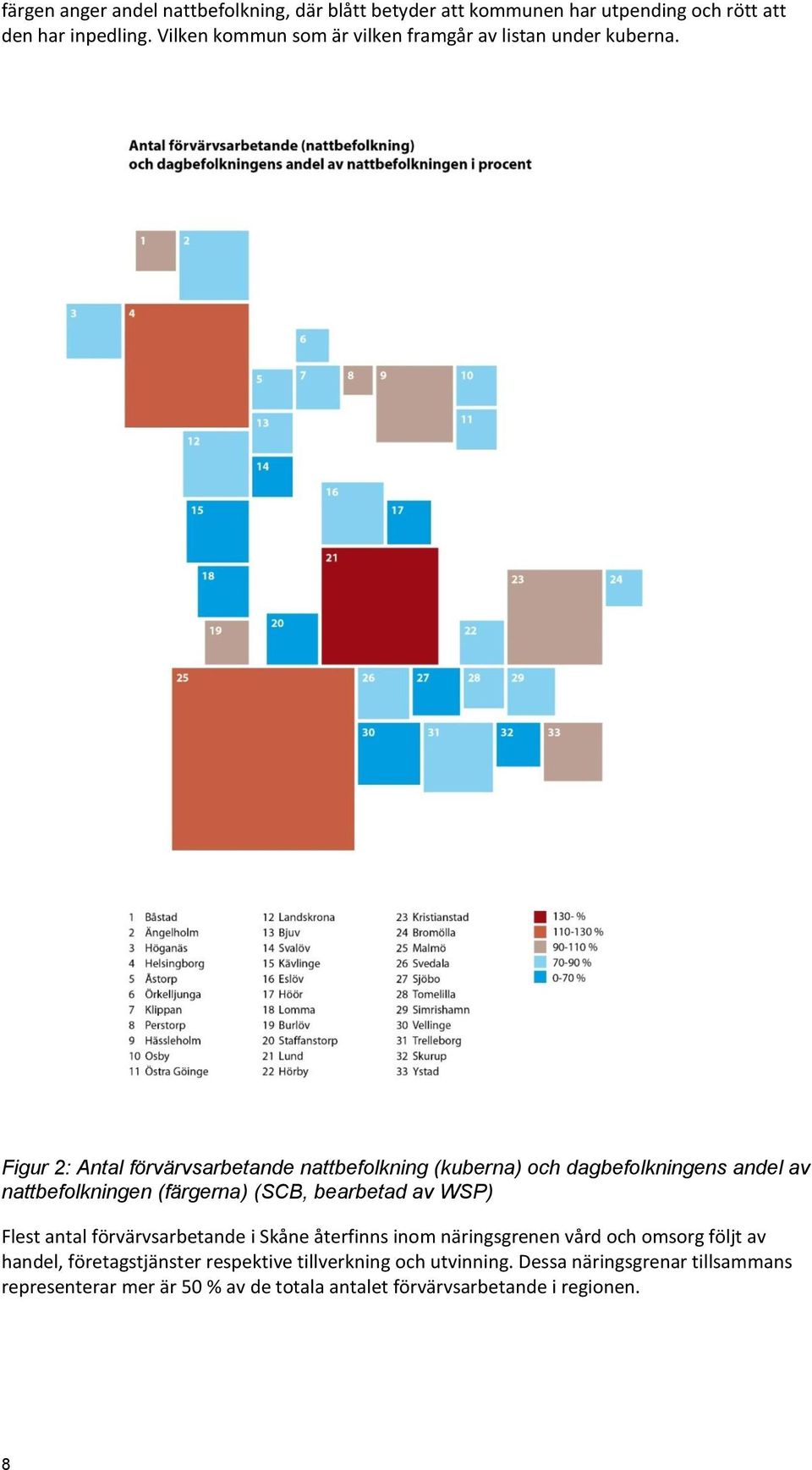 Figur 2: Antal förvärvsarbetande nattbefolkning (kuberna) och dagbefolkningens andel av nattbefolkningen (färgerna) (SCB, bearbetad av WSP)