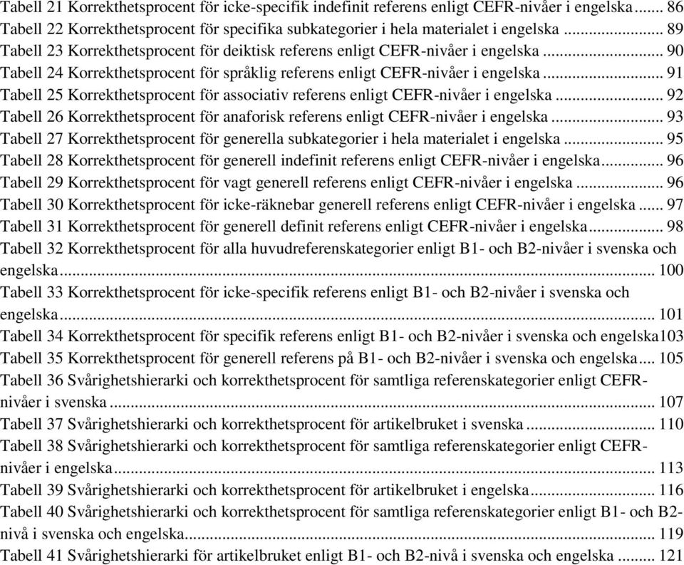 .. 91 Tabell 25 Korrekthetsprocent för associativ referens enligt CEFR-nivåer i engelska... 92 Tabell 26 Korrekthetsprocent för anaforisk referens enligt CEFR-nivåer i engelska.