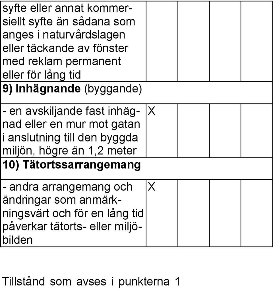 eller miljöbilden Tillstånd som avses i punkterna 1ó10 behövs inte om åtgärden baserar sig på en plan med rättsverkningar.