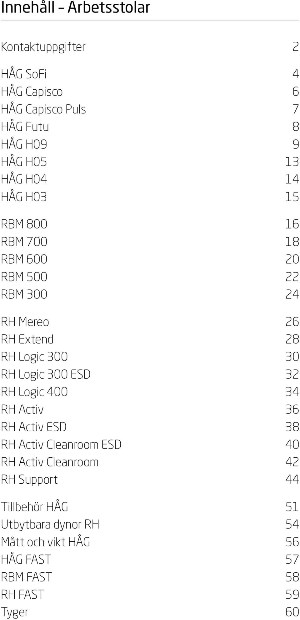 300 30 RH Logic 300 ESD 32 RH Logic 400 34 RH Activ 36 RH Activ ESD 38 RH Activ Cleanroom ESD 40 RH Activ Cleanroom