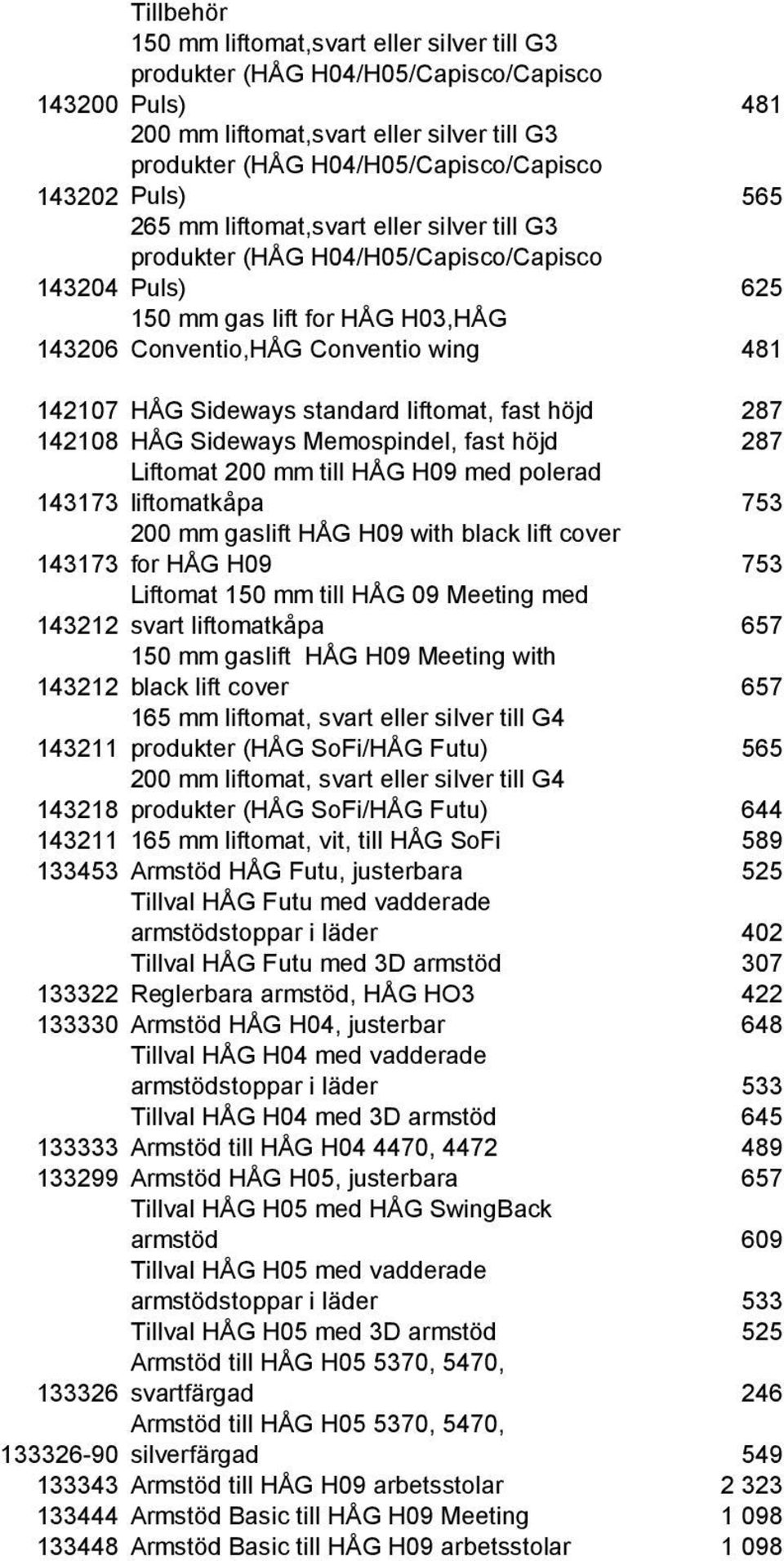 fast höjd 287 142108 Sideways Memospindel, fast höjd 287 Liftomat 200 mm till H09 med polerad 143173 liftomatkåpa 753 200 mm gaslift H09 with black lift cover 143173 for H09 753 Liftomat 150 mm till