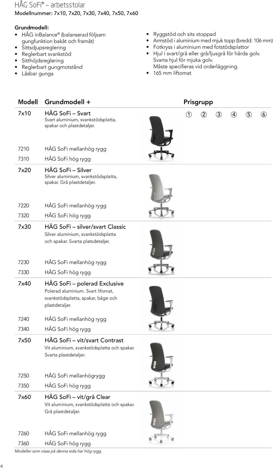 grå/ljusgrå för hårda golv. Svarta hjul för mjuka golv. Måste specifieras vid orderläggning.