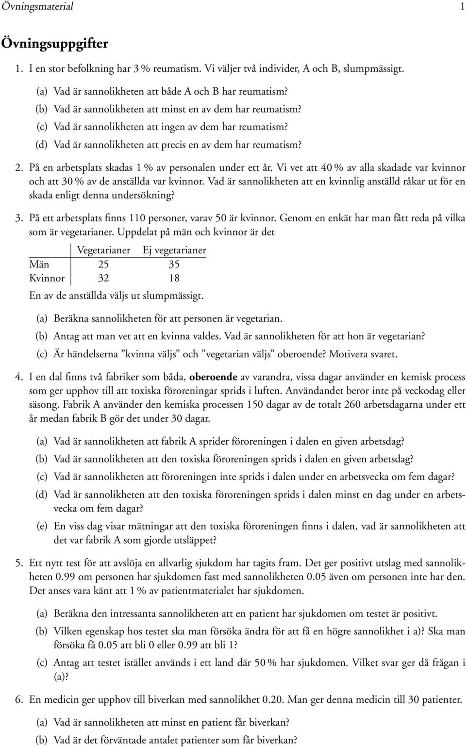 På en arbetsplats skadas 1 % av personalen under ett år. Vi vet att 40 % av alla skadade var kvinnor och att 30 % av de anställda var kvinnor.