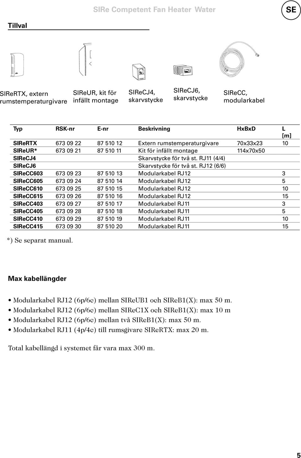 RJ12 (6/6) SIReCC603 673 09 23 87 510 13 Modularkabel RJ12 3 SIReCC605 673 09 24 87 510 14 Modularkabel RJ12 5 SIReCC610 673 09 25 87 510 15 Modularkabel RJ12 10 SIReCC615 673 09 26 87 510 16