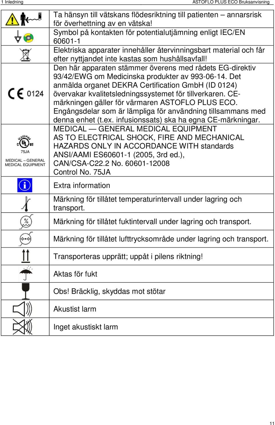 Den här apparaten stämmer överens med rådets EG-direktiv 93/2/EWG om Medicinska produkter av 993-06-1.