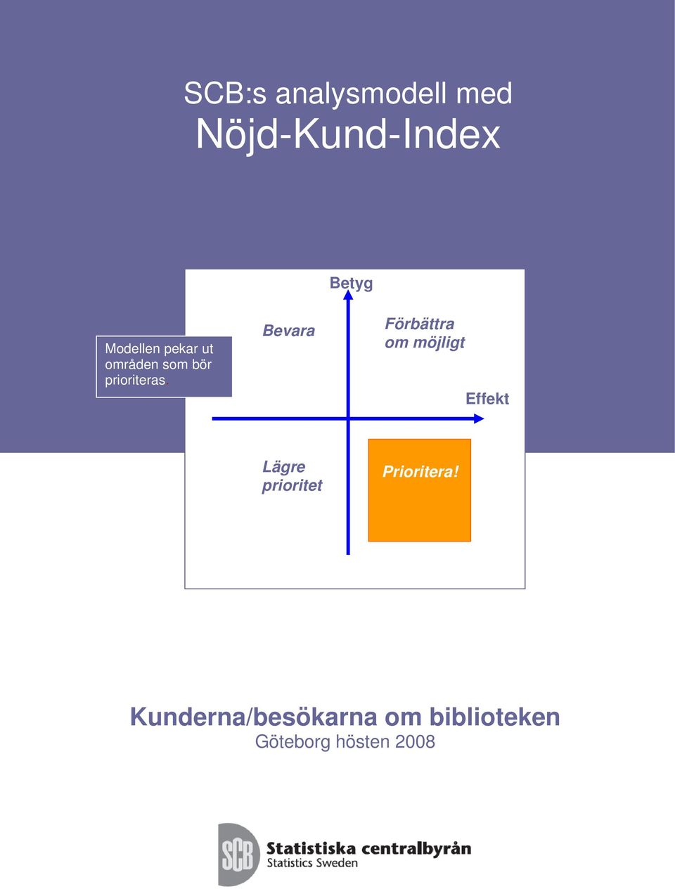 Bevara Förbättra om möjligt Effekt Lägre prioritet