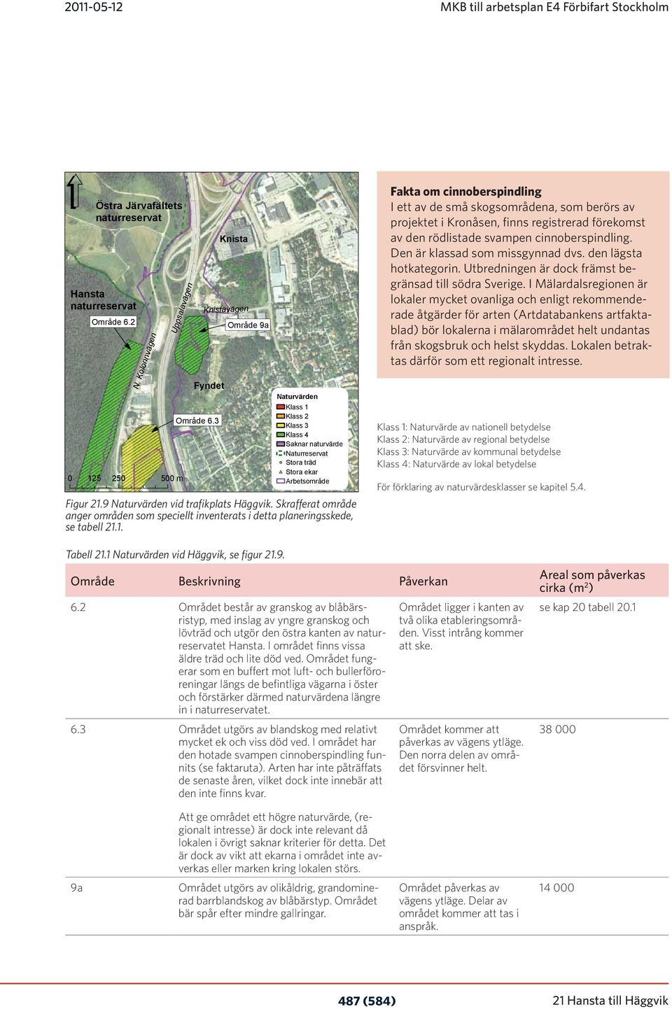 Skrafferat område anger områden som speciellt inventerats i detta planeringsskede, se tabell 21.