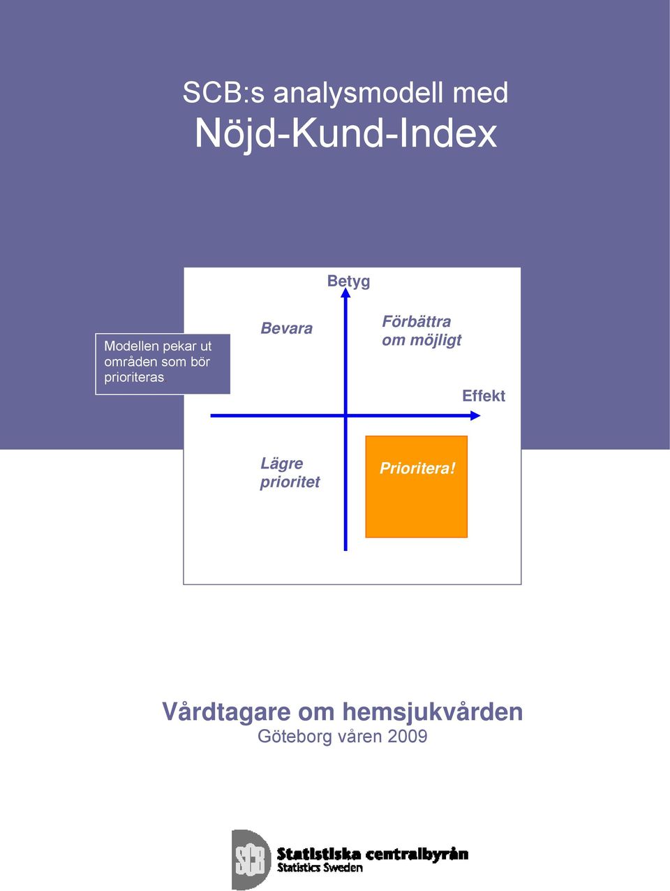 Bevara Förbättra om möjligt Effekt Lägre prioritet