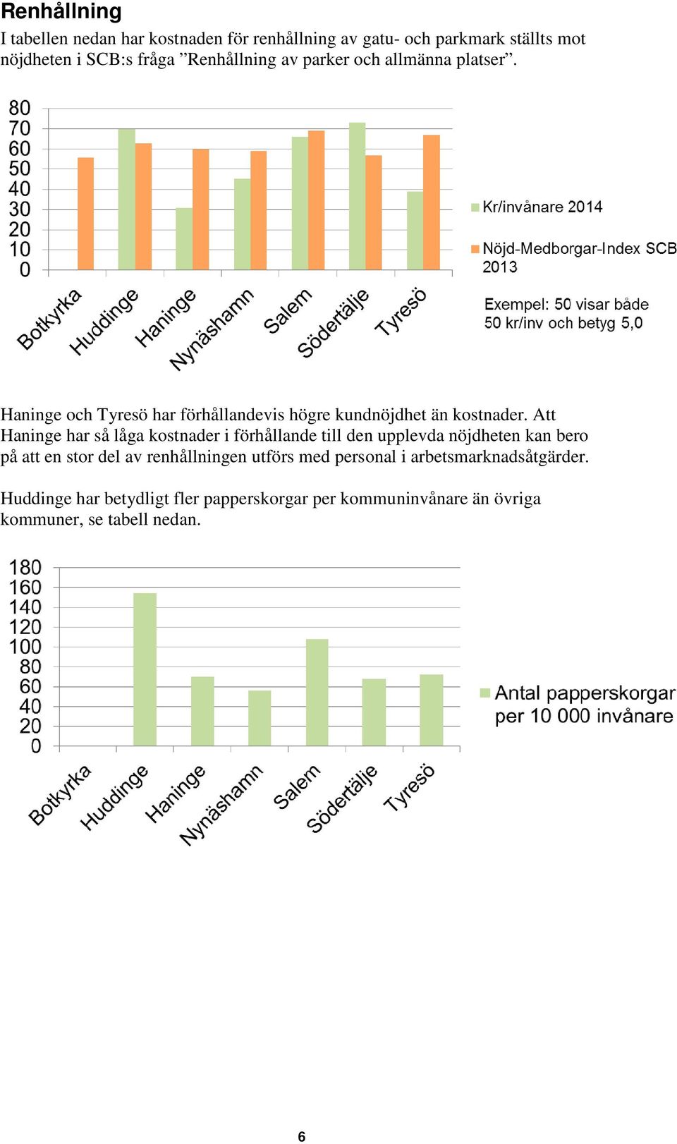 Att Haninge har så låga kostnader i förhållande till den upplevda nöjdheten kan bero på att en stor del av renhållningen