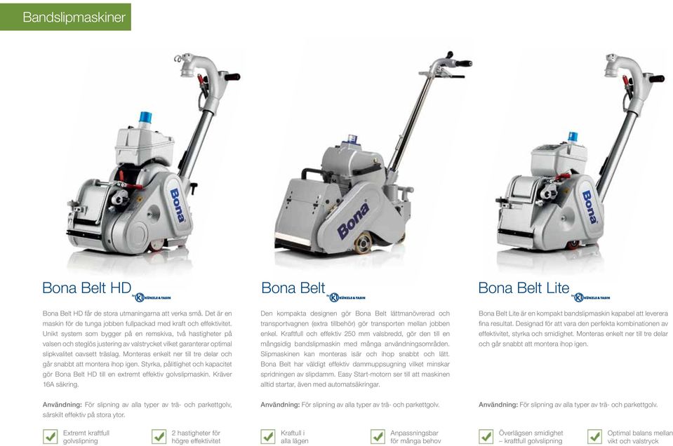 Monteras enkelt ner till tre delar och går snabbt att montera ihop igen. Styrka, pålitlighet och kapacitet gör Bona Belt HD till en extremt effektiv golvslipmaskin. Kräver 16A säkring.