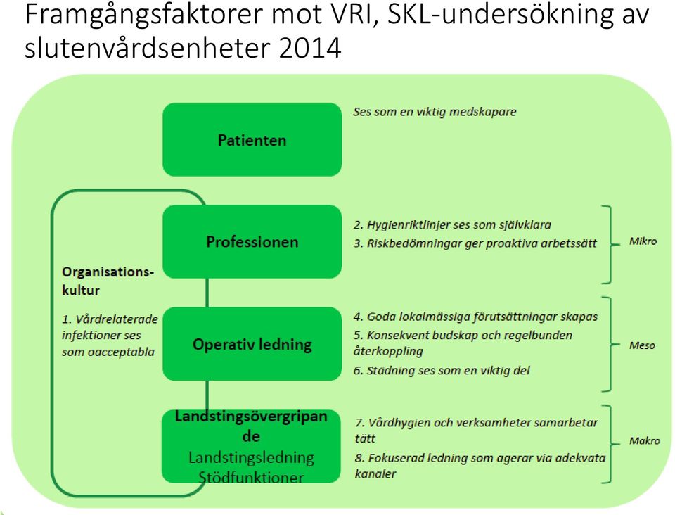 SKL-undersökning