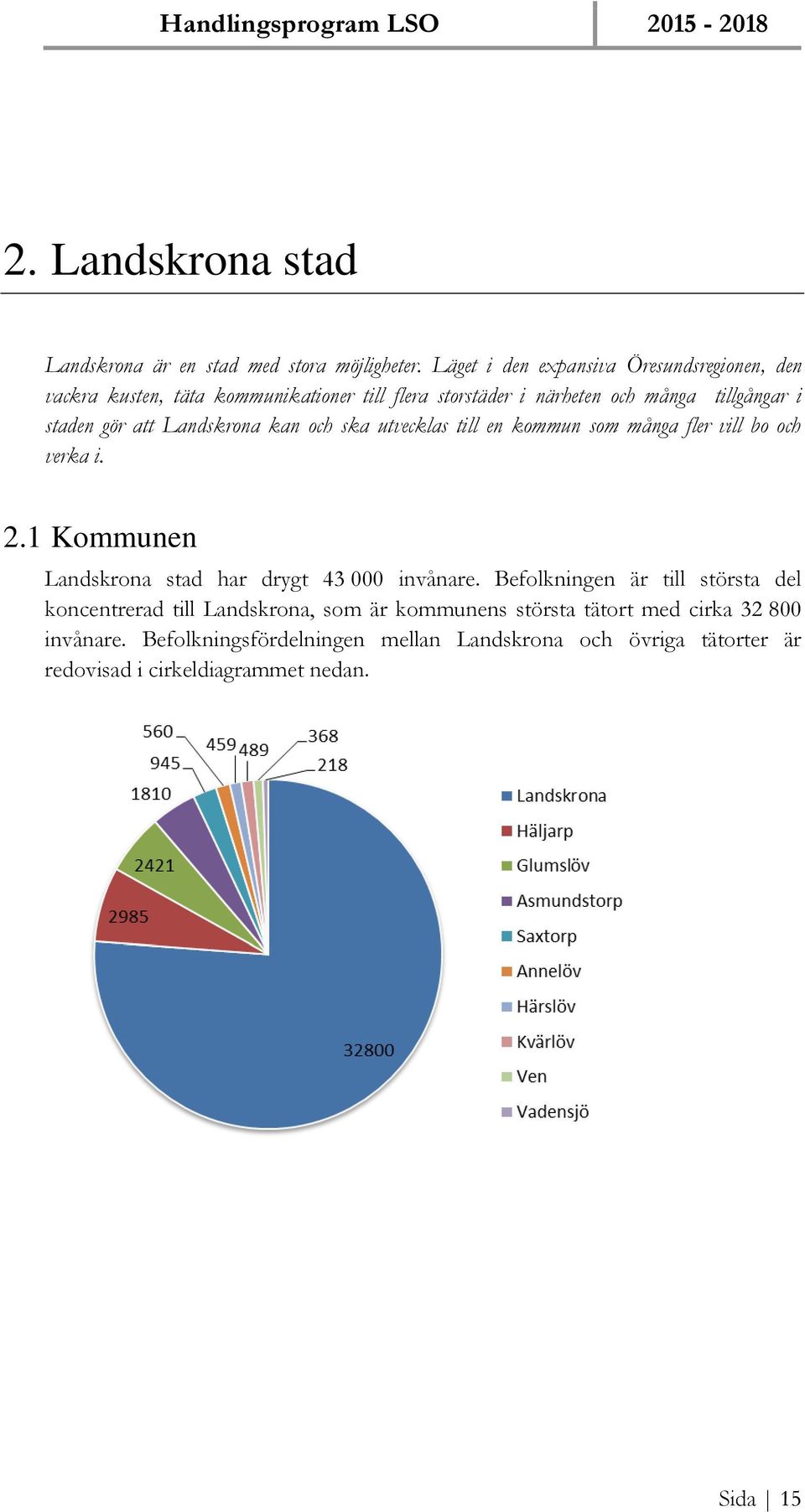 att Landskrona kan och ska utvecklas till en kommun som många fler vill bo och verka i. 2.1 Kommunen Landskrona stad har drygt 43 000 invånare.