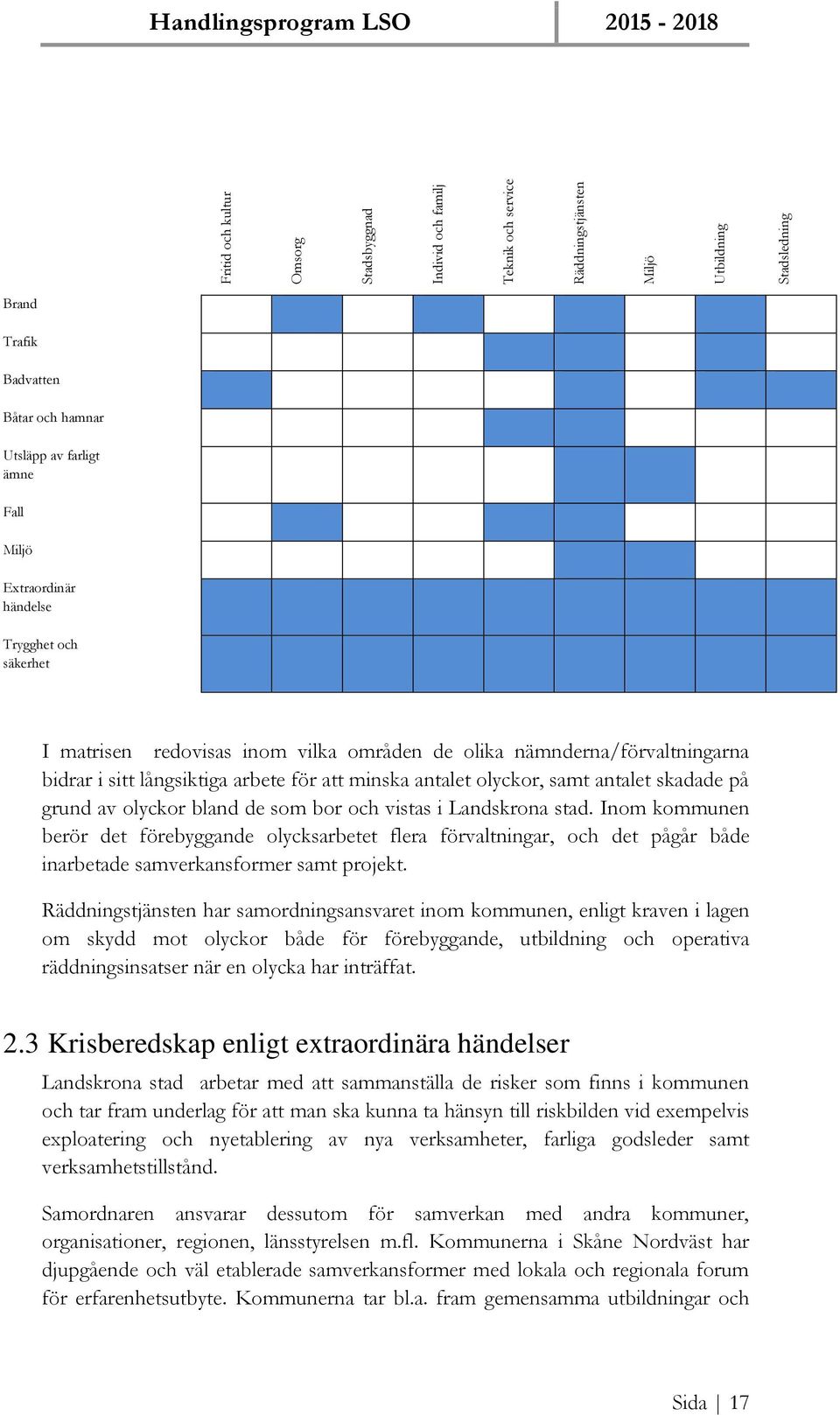 minska antalet olyckor, samt antalet skadade på grund av olyckor bland de som bor och vistas i Landskrona stad.