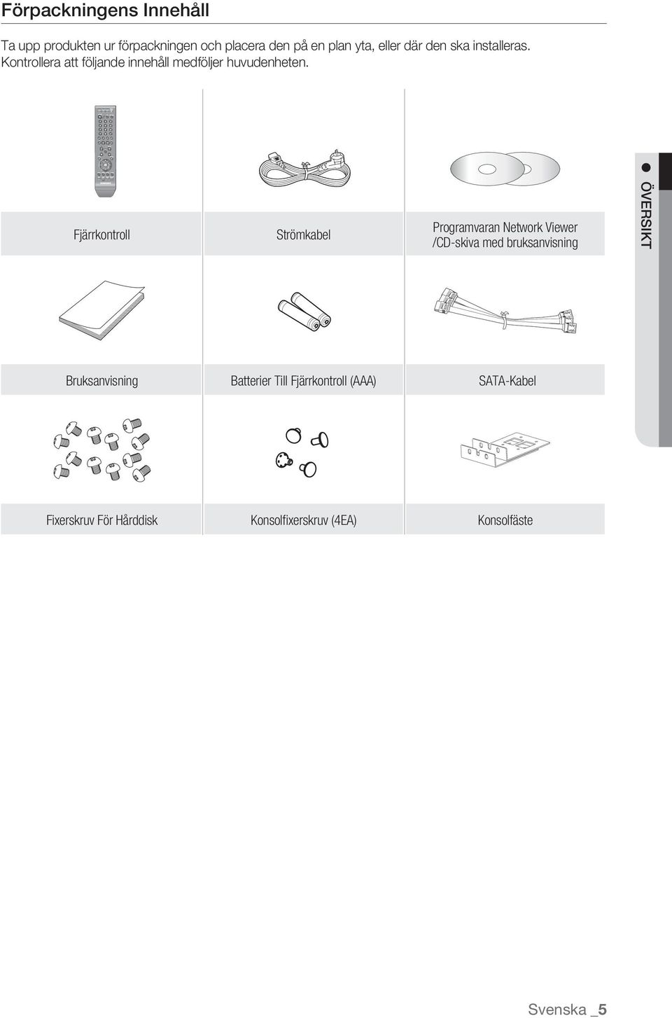 Fjärrkontroll Strömkabel Programvaran Network Viewer /CD-skiva med bruksanvisning ÖVERSIKT