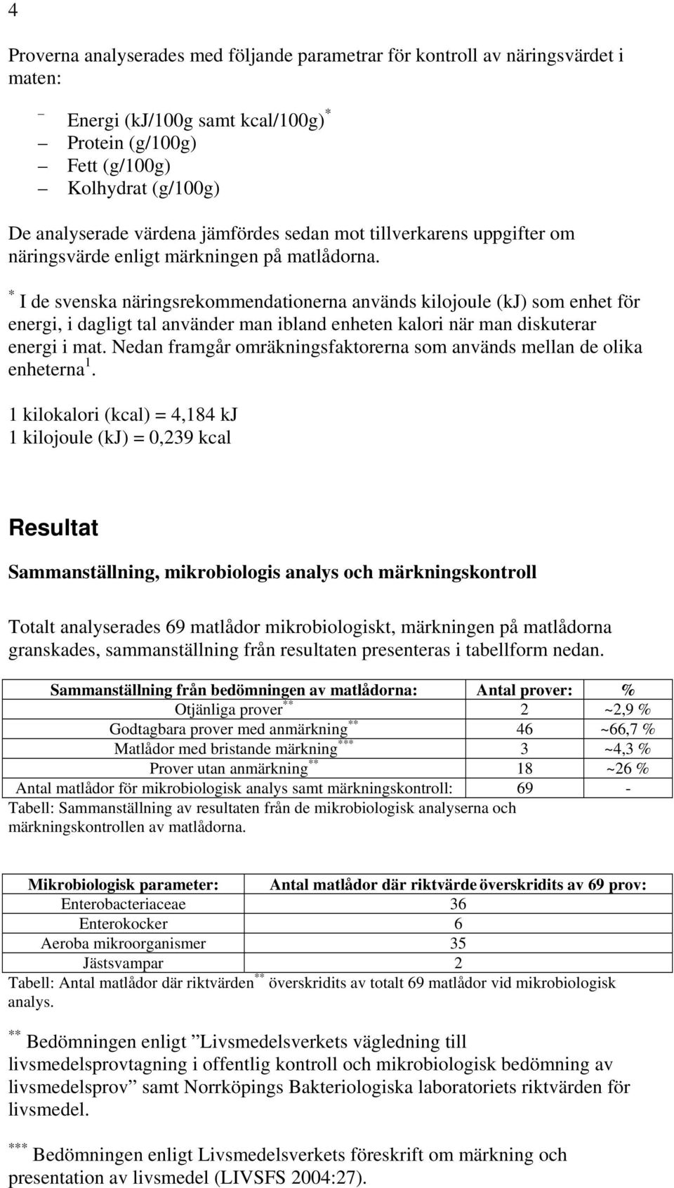 * I de svenska näringsrekommendationerna används kilojoule (kj) som enhet för energi, i dagligt tal använder man ibland enheten kalori när man diskuterar energi i mat.