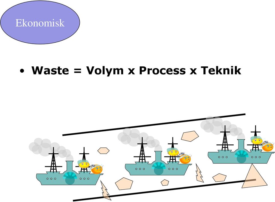 Volym x