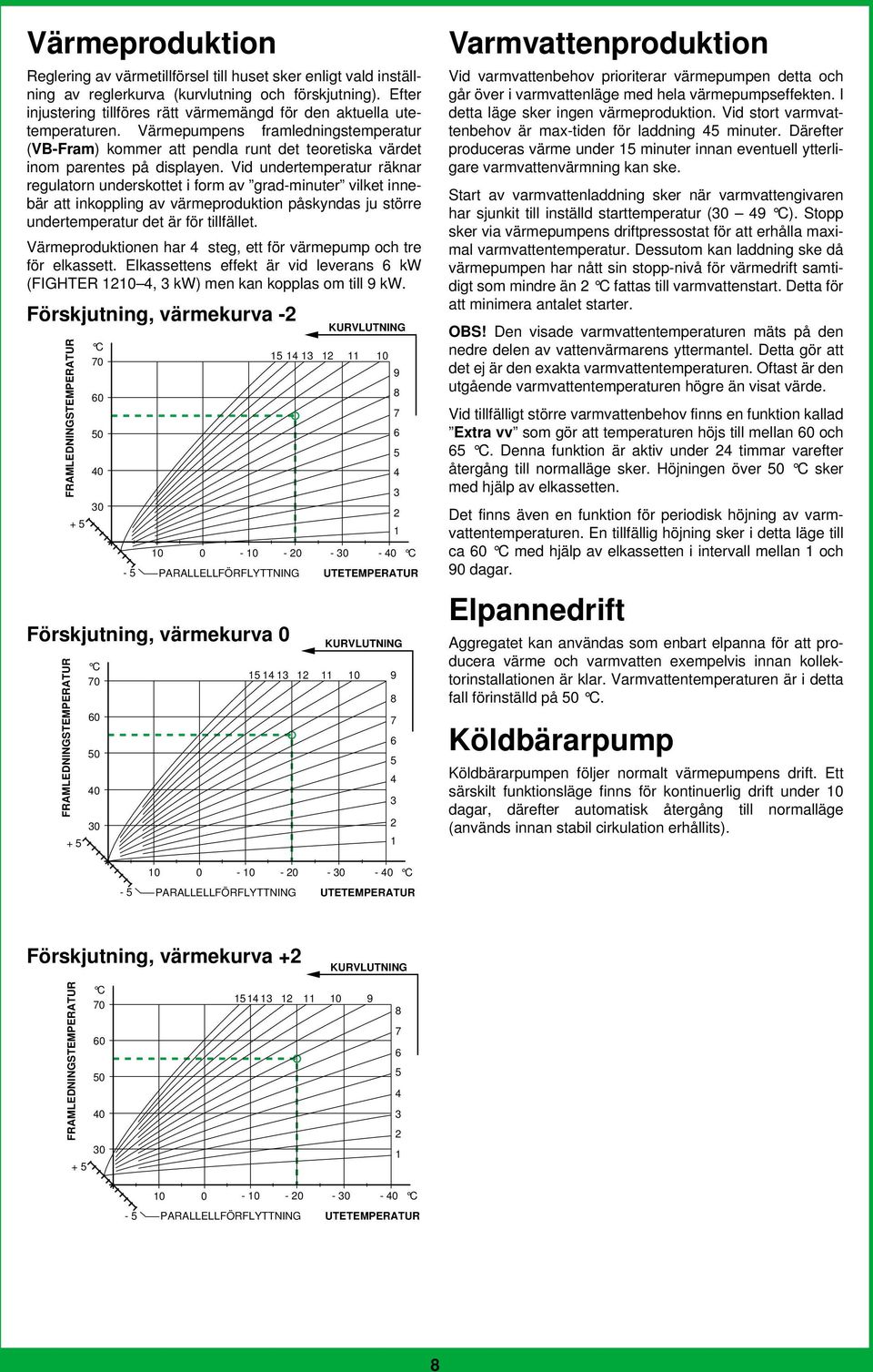 Vid undertemperatur räknar regulatorn underskottet i form av grad-minuter vilket innebär att inkoppling av värmeproduktion påskyndas ju större undertemperatur det är för tillfället.