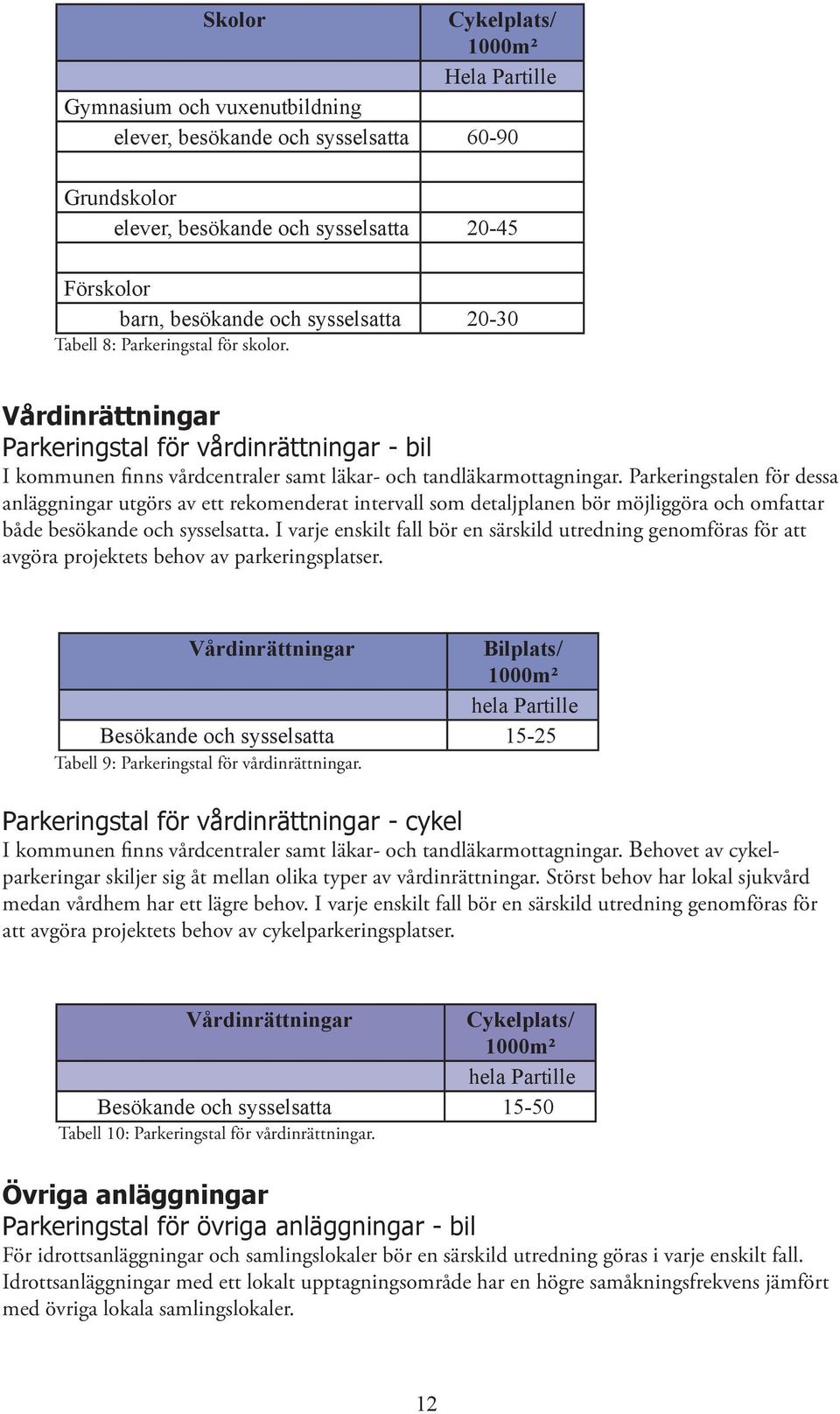 Parkeringstalen för dessa anläggningar utgörs av ett rekomenderat intervall som detaljplanen bör möjliggöra och omfattar både besökande och sysselsatta.