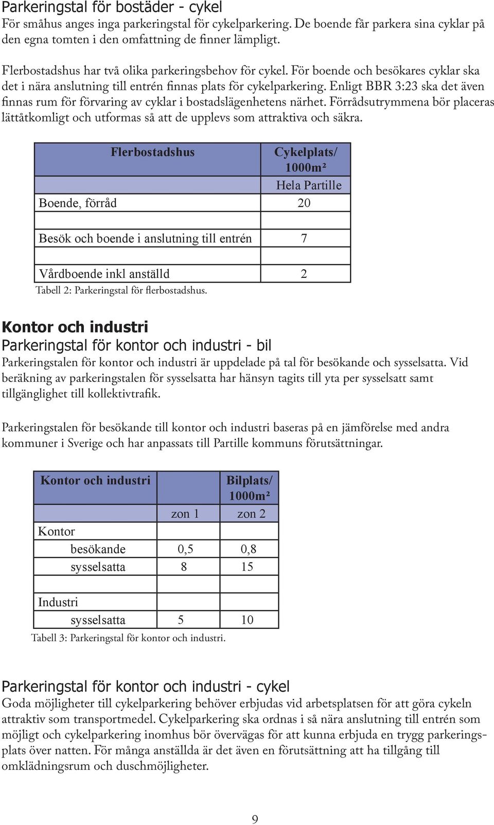 Enligt BBR 3:23 ska det även finnas rum för förvaring av cyklar i bostadslägenhetens närhet. Förrådsutrymmena bör placeras lättåtkomligt och utformas så att de upplevs som attraktiva och säkra.