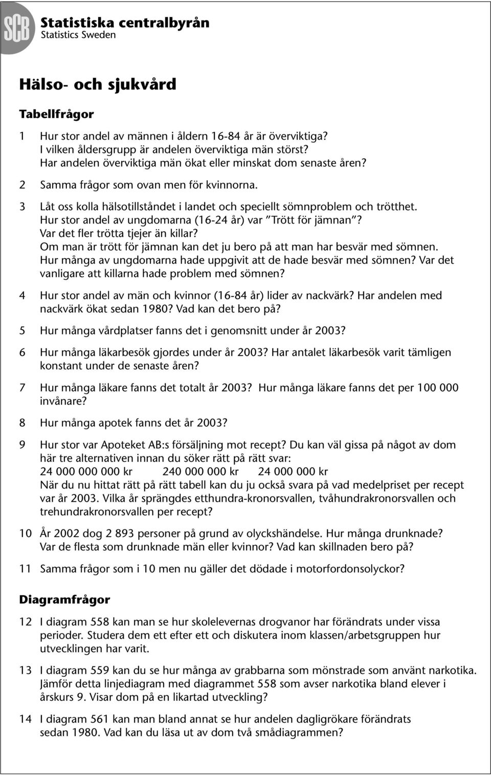 Hur stor andel av ungdomarna (16-24 år) var Trött för jämnan? Var det fler trötta tjejer än killar? Om man är trött för jämnan kan det ju bero på att man har besvär med sömnen.