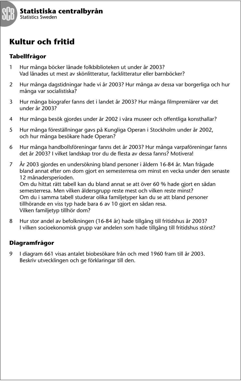 4 Hur många besök gjordes under år 2002 i våra museer och offentliga konsthallar? 5 Hur många föreställningar gavs på Kungliga Operan i Stockholm under år 2002, och hur många besökare hade Operan?