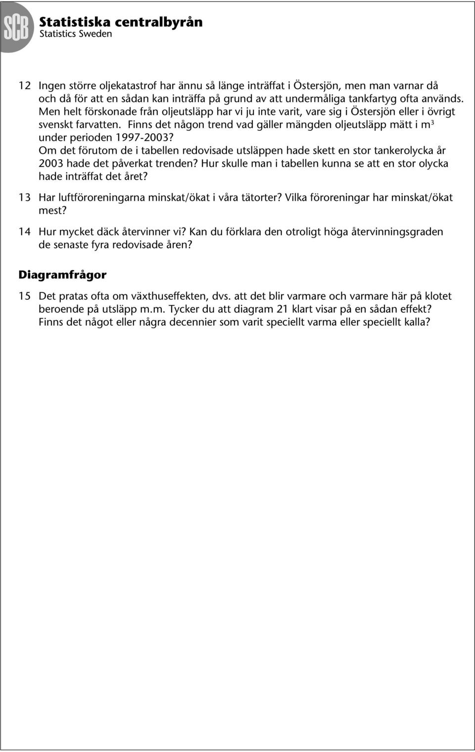 Finns det någon trend vad gäller mängden oljeutsläpp mätt i m 3 under perioden 1997-2003?