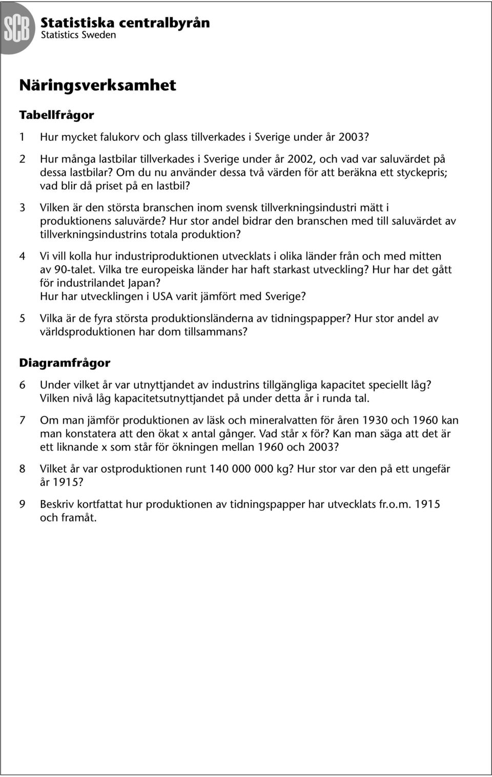 Hur stor andel bidrar den branschen med till saluvärdet av tillverkningsindustrins totala produktion?