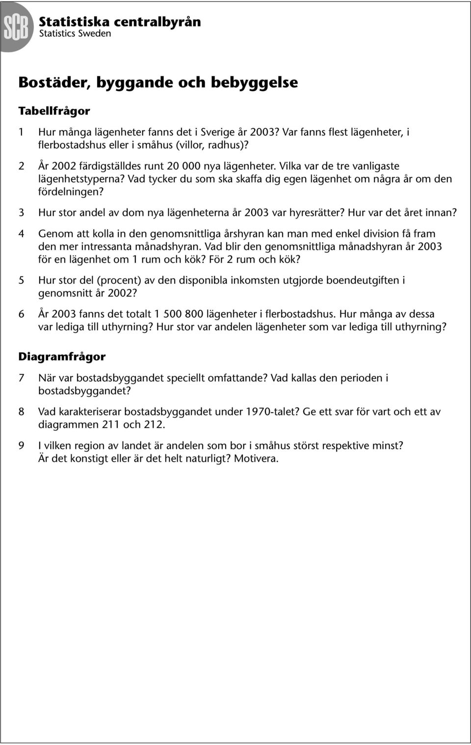 3 Hur stor andel av dom nya lägenheterna år 2003 var hyresrätter? Hur var det året innan?