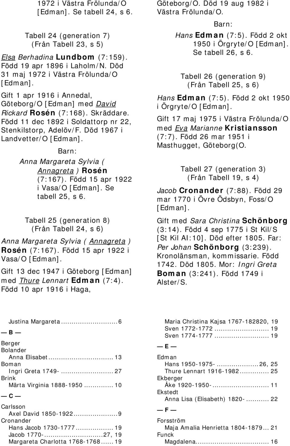 Död 1967 i Landvetter/O Anna Margareta Sylvia ( Annagreta ) Rosén (7:167). Född 15 apr 1922 i Vasa/O Se tabell 25, s 6.