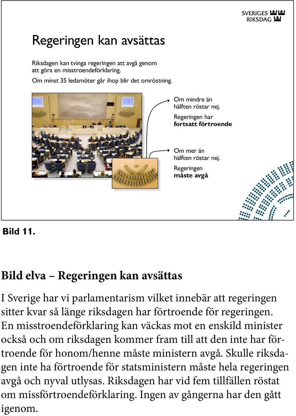 Bild elva Regeringen kan avsättas I Sverige har vi parlamentarism vilket innebär att regeringen sitter kvar så länge riksdagen har förtroende för regeringen.