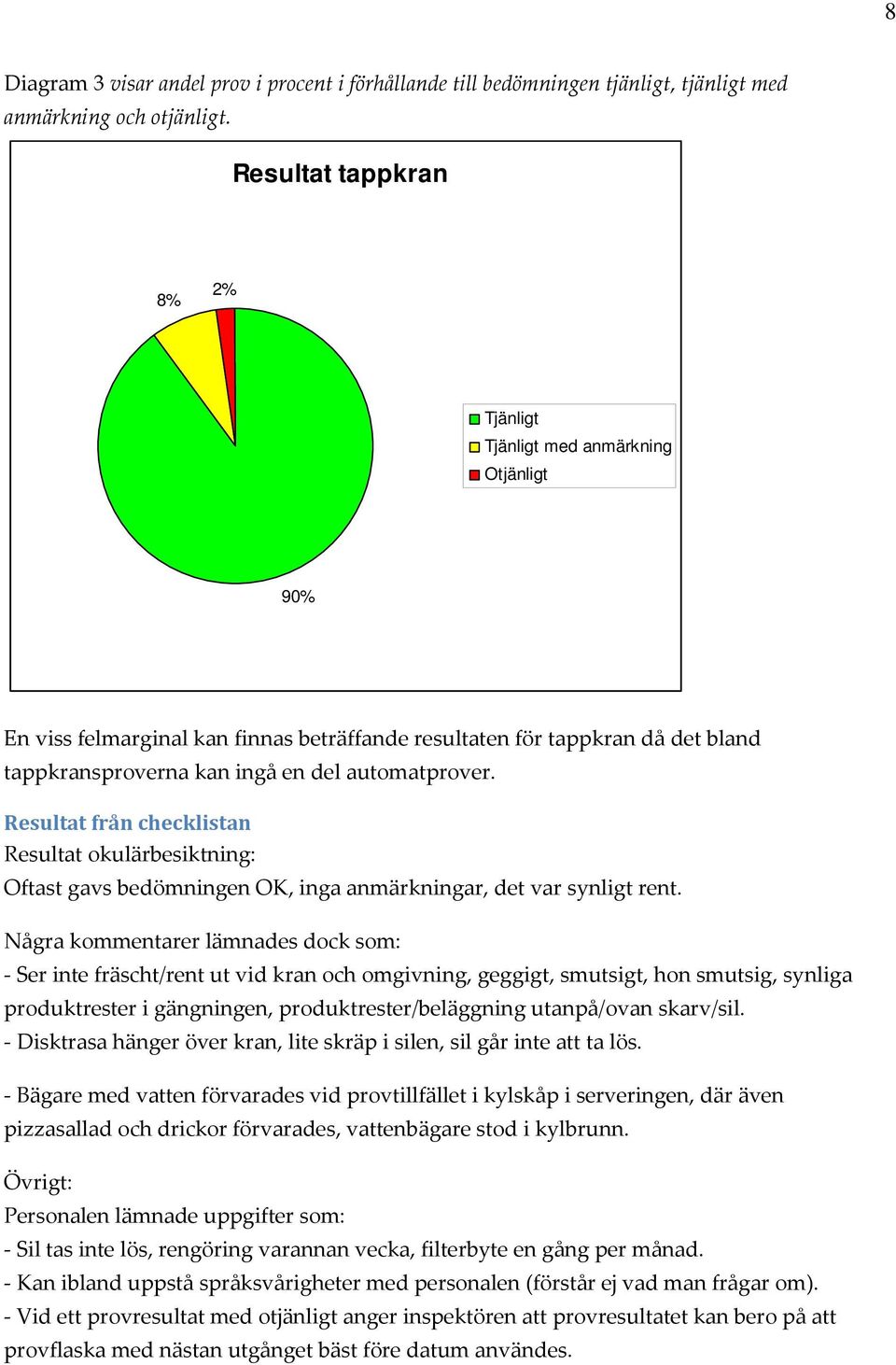 Resultat från checklistan Resultat okulärbesiktning: Oftast gavs bedömningen OK, inga anmärkningar, det var synligt rent.